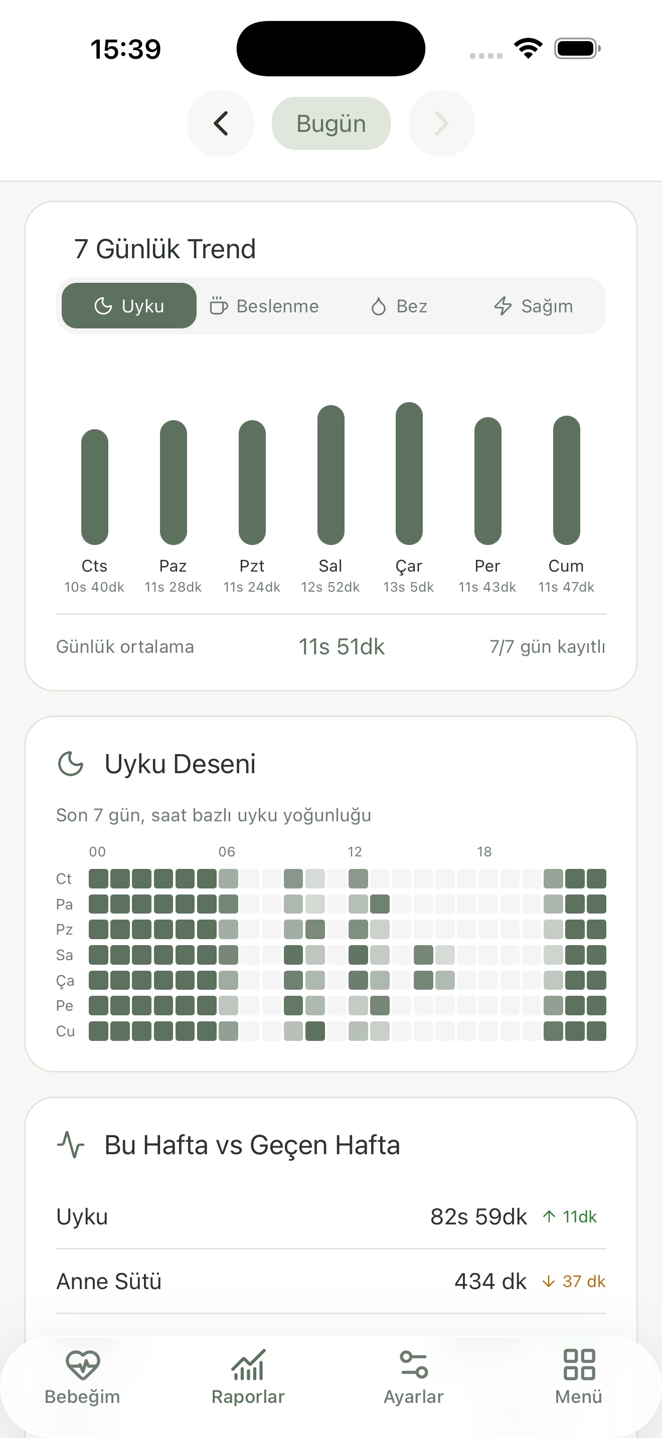 Beluna raporlar ekranı