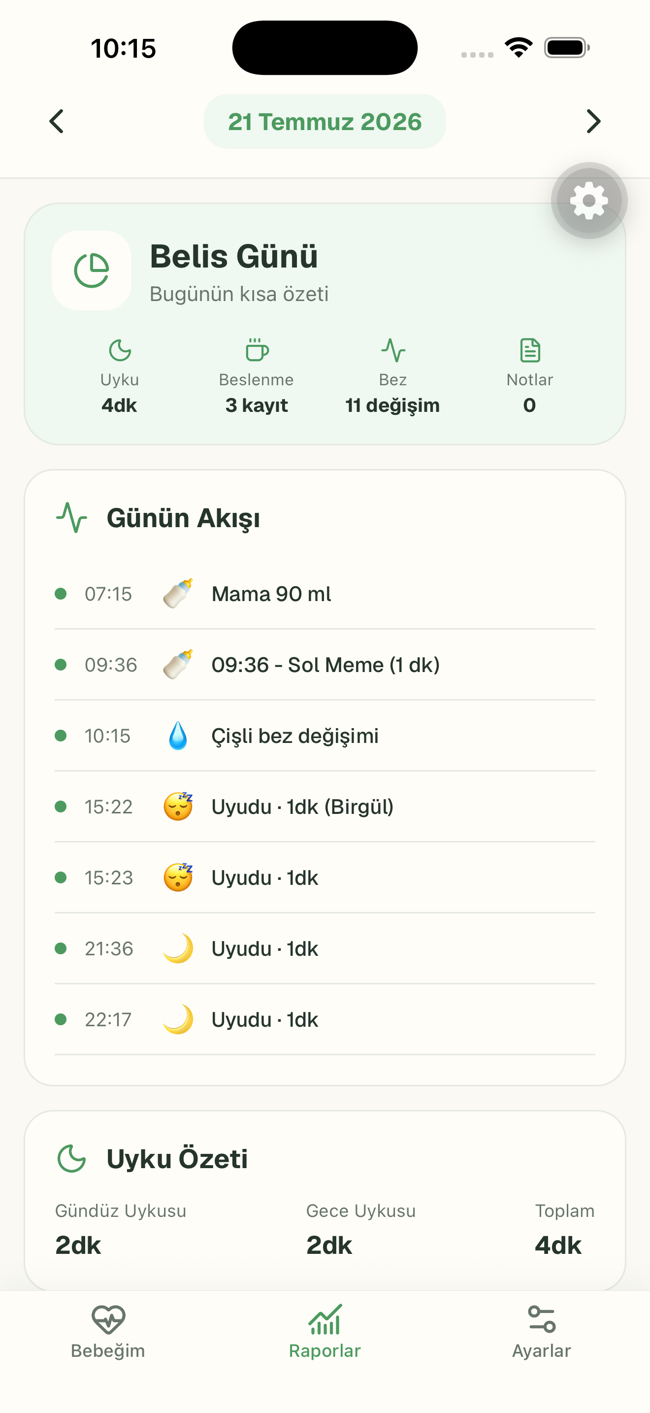 Beluna günlük rapor ekranı